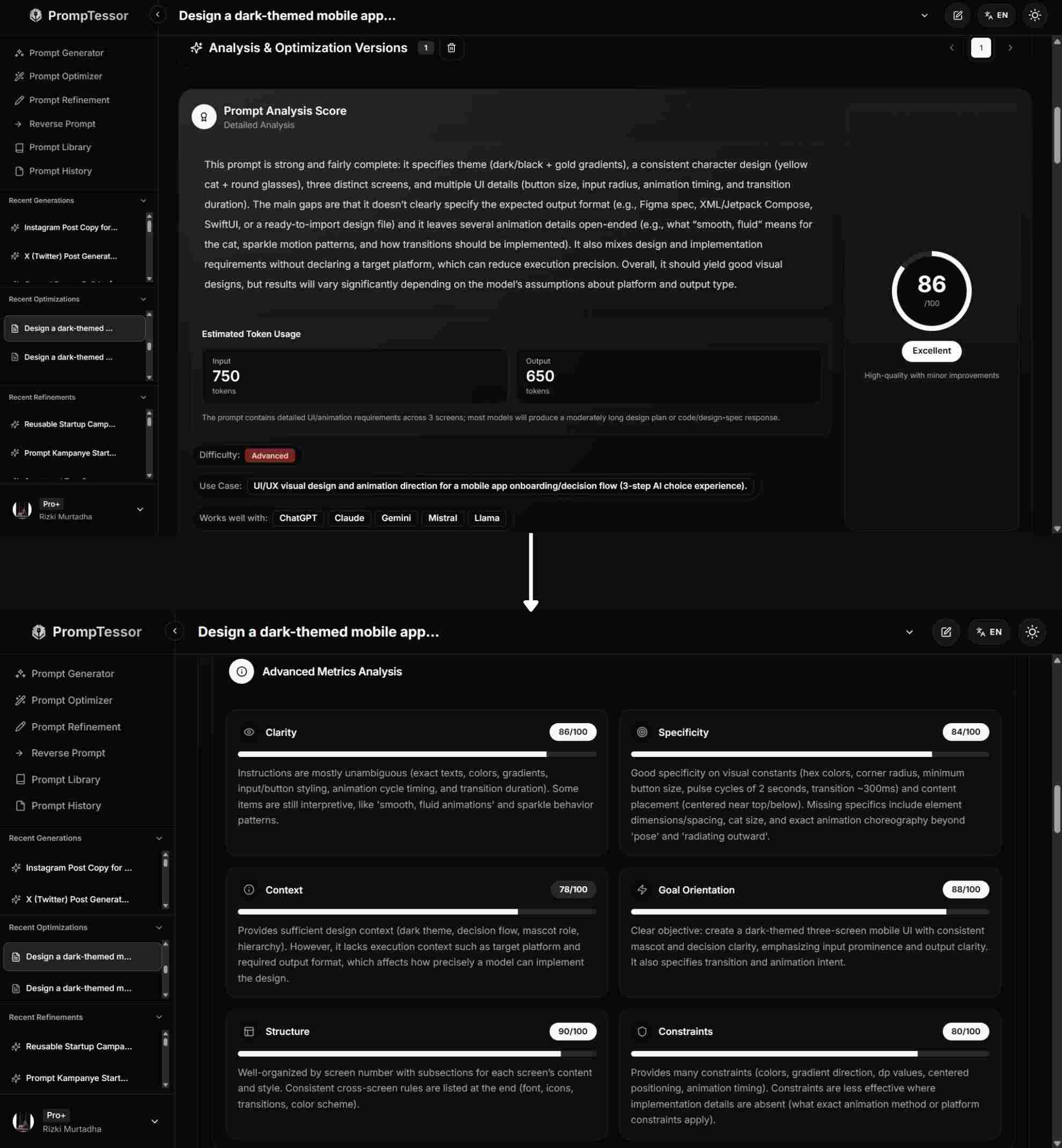 AI prompt analysis metrics dashboard showing clarity specificity context goal alignment structure constraints output format and reusability