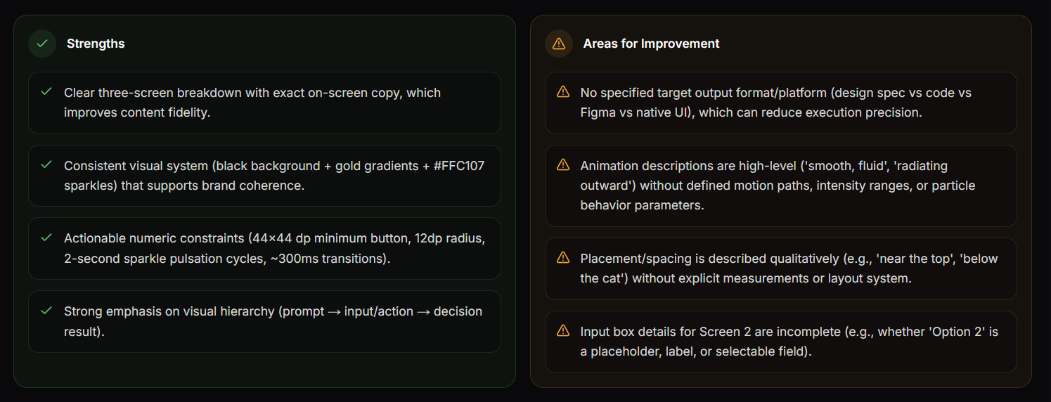 Prompt analysis examples showing weak content marketing coding and research prompts being evaluated for missing elements